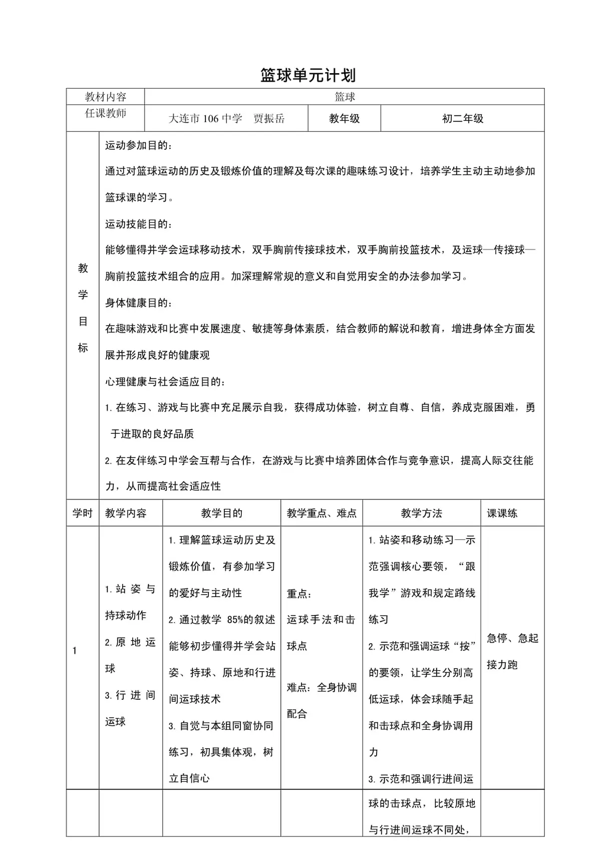 如何借助专业篮球教练提升个人声誉_1